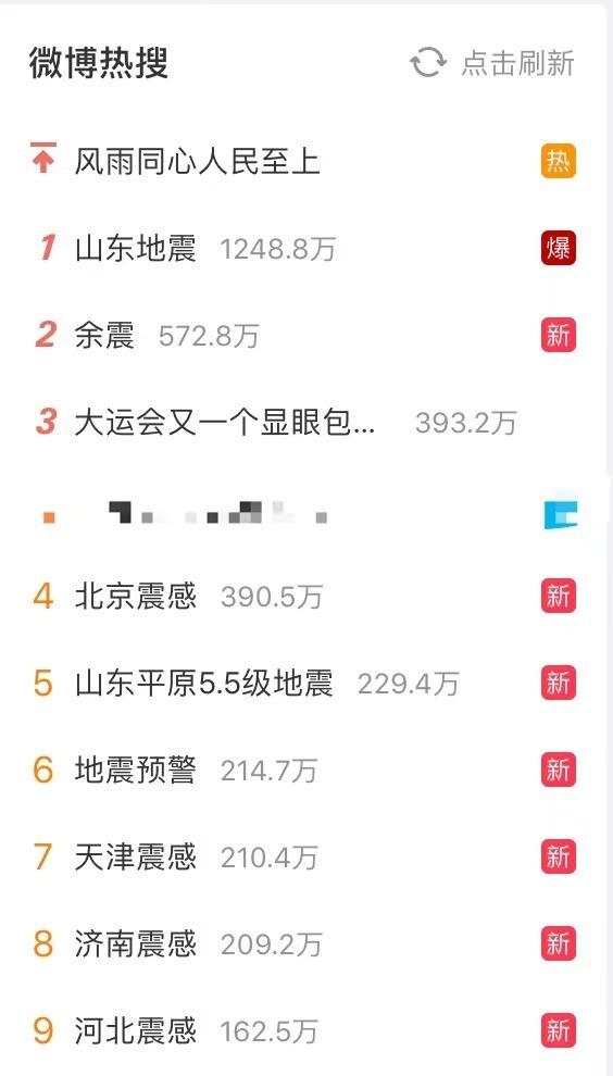 5.5级!山东平原县凌晨突发地震!北京大部分地区有震感(图2) 5.5级!山东平原县凌晨突发地震!北京大部分地区有震感(图2)