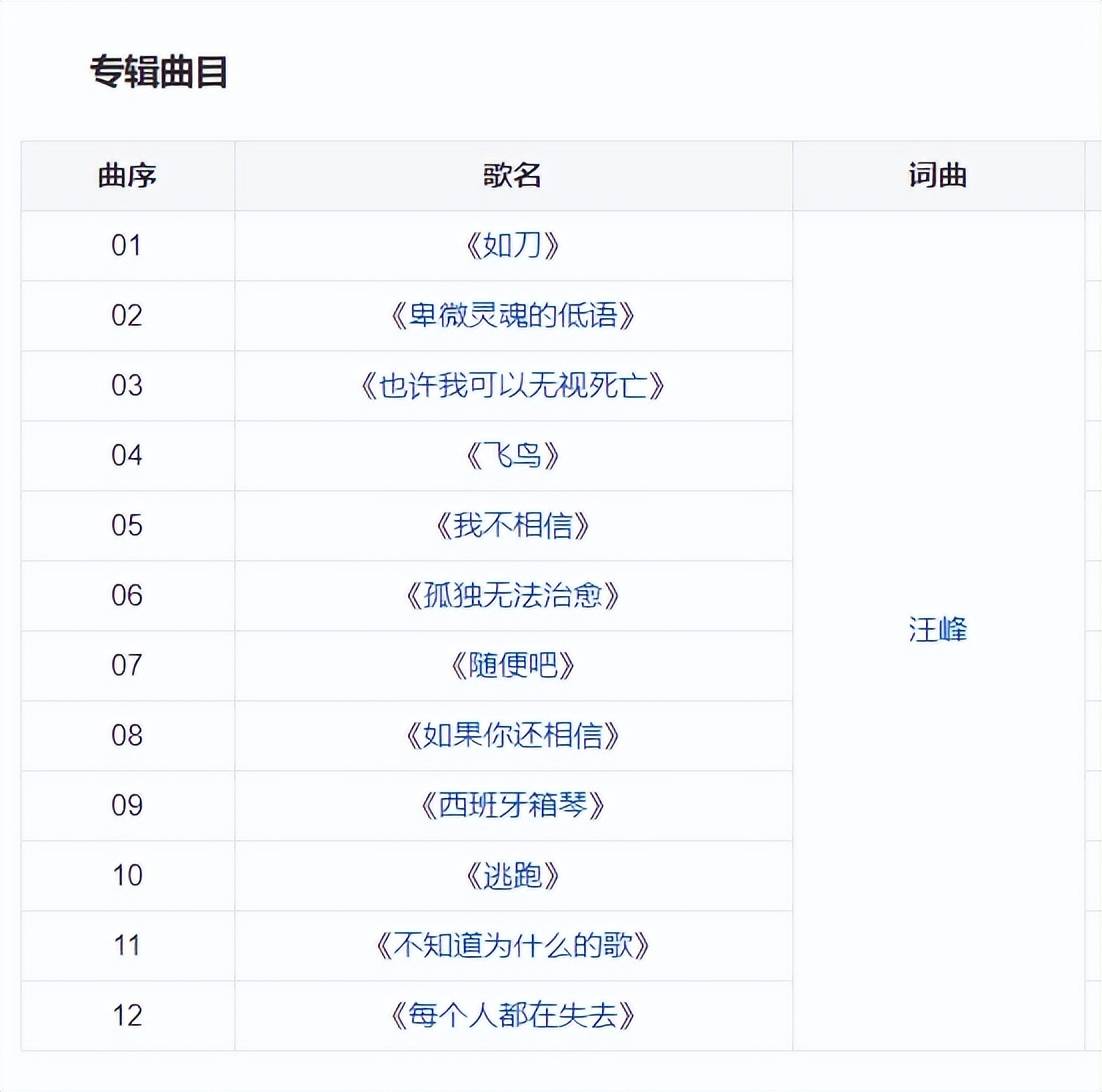 章子怡汪峰离婚的原因,狗仔队直指跟赌博有关(图12) 章子怡汪峰离婚的原因,狗仔队直指跟赌博有关(图12)