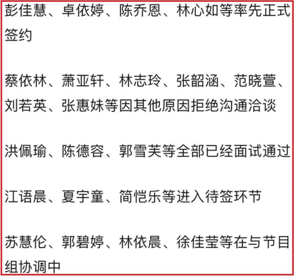 网友曝光《浪姐5》的最新进展，彭佳慧、卓依婷、陈乔恩、林心如已经率先正式签约(图3)