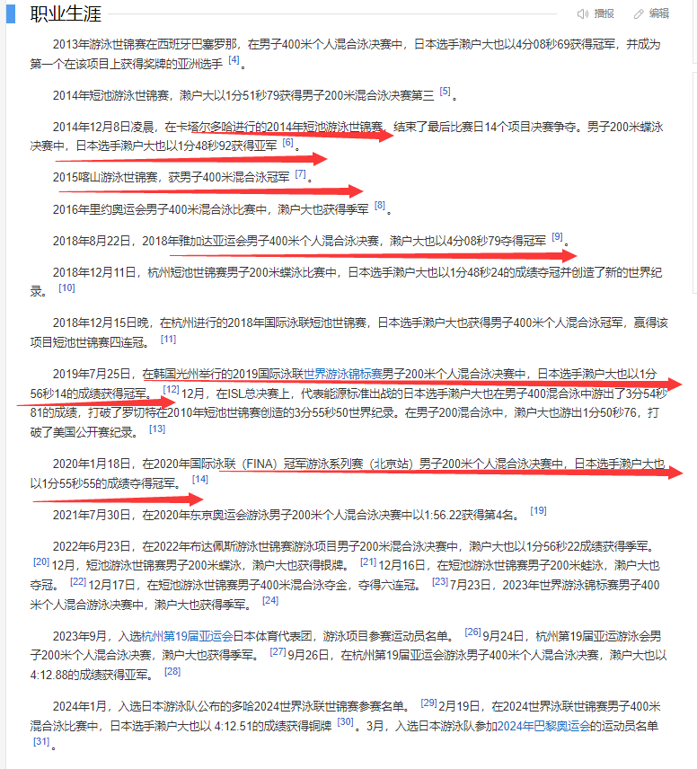 曾婚内出轨与酒店女开房的日本泳坛巨星放话要赢汪顺?(图6) 曾婚内出轨与酒店女开房的日本泳坛巨星放话要赢汪顺?(图6)